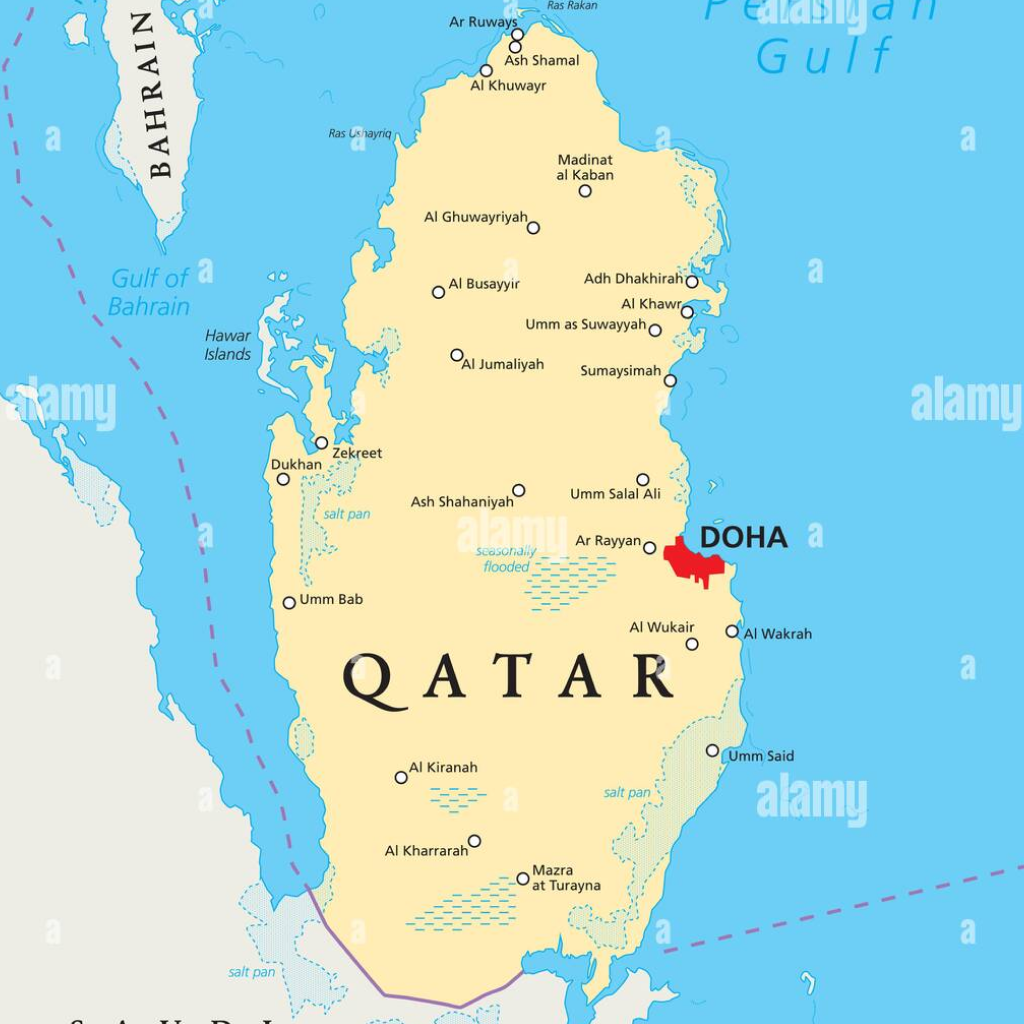 Qatar​ - Knick Global