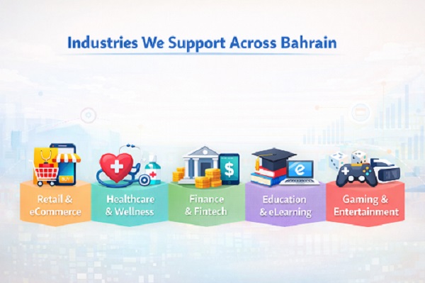 Mobile App Development Company in Bahrain